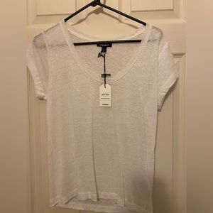 Express top